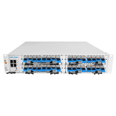 6.4T DCI pārraides platforma